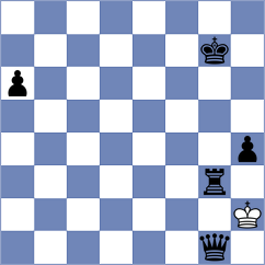 Sava - Belova (Chess.com INT, 2020)