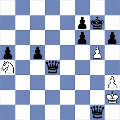 Samarth - Malka (chess.com INT, 2021)