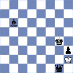 Uritsky - Ambartsumova (chess.com INT, 2024)