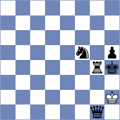 Bacrot - Deac (chess.com INT, 2025)