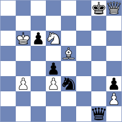 Bluebaum - Rostovtsev (chess.com INT, 2022)