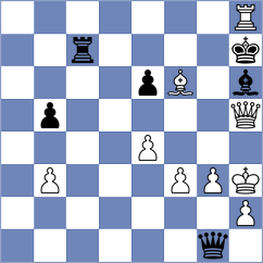 Talibov - Kishiev (chess.com INT, 2025)