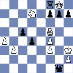Rabin - Tsolakidou (chess.com INT, 2025)