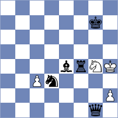 Tillyaev - Keleberda (chess.com INT, 2023)
