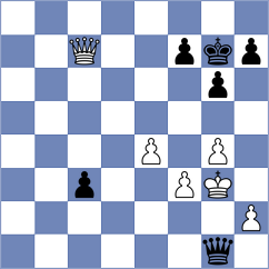 Capablanca - Allies (Santiago de Cuba, 1938)