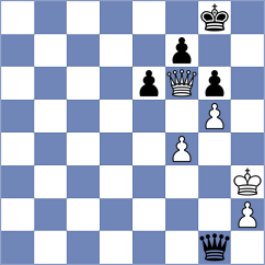 Gonzabay Vidal - Guerrero Caicedo (Chess.com INT, 2021)