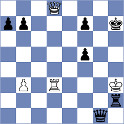 Saim - Gulamirian (chess.com INT, 2024)