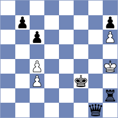 Panesar - Lavrov (chess.com INT, 2022)