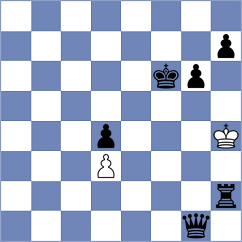 Koeppel - Haug (Playchess.com INT, 2020)