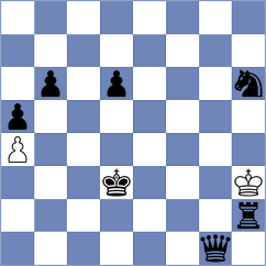Neynavaei - Abedini (Chess.com INT, 2021)