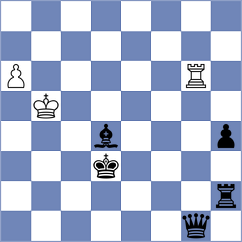 Mahdavi - Woodward (chess.com INT, 2025)