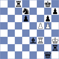 Akbari - Hosseini Mala (Chess.com INT, 2021)
