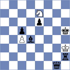 Chan - Sivanandan (Lichess.org INT, 2021)