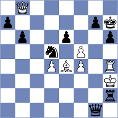 Urazayev - Teja (Chess.com INT, 2019)