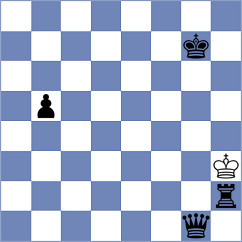 Danilov - Maliutin (Lichess.org INT, 2021)