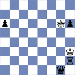 Wickenhoefer - Scheruebl (Sebnitz, 2001)