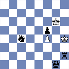 Dobrikov - Willy (chess.com INT, 2023)