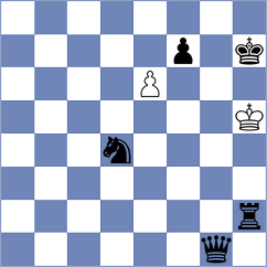 Bashutsky - Shykyravyi (chess.com INT, 2023)