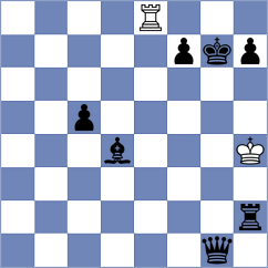 Montalvo Uzhca - Mariduena Villa (Chess.com INT, 2020)