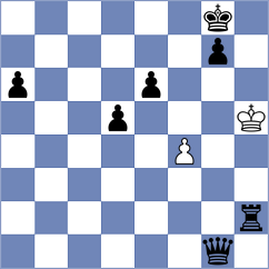 Hadeel - Yazji (Chess.com INT, 2020)