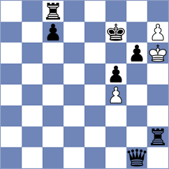 Tavakoli - Sadeghi (Chess.com INT, 2021)