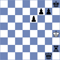 Tanavar - Rahimi (Chess.com INT, 2021)