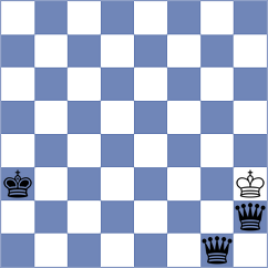 Schnaider - Diaz (chess.com INT, 2024)