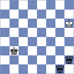Krzywda - Poliannikov (Chess.com INT, 2020)