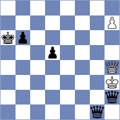 Stoettner - Sava (chess.com INT, 2024)