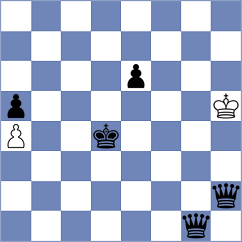 Pourshab - Karbasi (Chess.com INT, 2021)