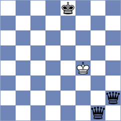 Mikrut - Mullick (Chess.com INT, 2020)
