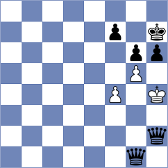 Magallanes - Winkels (chess.com INT, 2024)