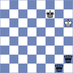 Pride - Nathaniel (Chess.com INT, 2021)