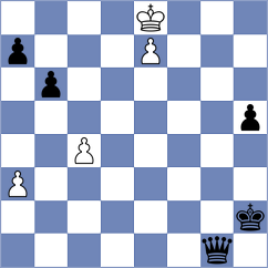 Zahedifar - Hasangatin (chess.com INT, 2025)