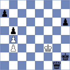 Turgut - Bluebaum (chess.com INT, 2024)