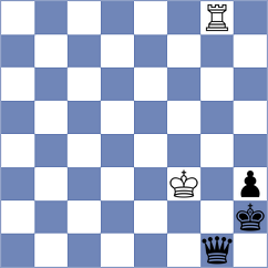 Robles Aguilar - Lauridsen (Chess.com INT, 2020)