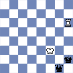 Czerw - Lauridsen (Chess.com INT, 2021)