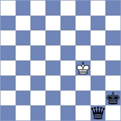 Ovchinnikov - Maly (Chess.com INT, 2021)