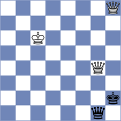Khanna - Domingo (Lichess.org INT, 2020)