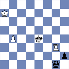 Ekdyshman - Doluhanova (chess.com INT, 2022)