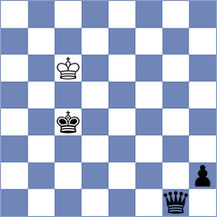 Baziuk - Grycel (chess.com INT, 2024)