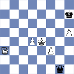 Antipov - Arencibia (chess.com INT, 2021)