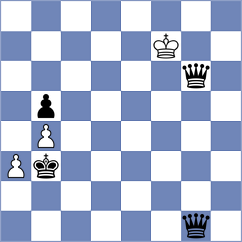 Zenelaj - Senthilkumar (chess.com INT, 2024)