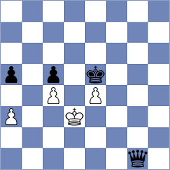 Bristy - Piesik (chess.com INT, 2025)