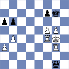 Villegas - Manafov (Chess.com INT, 2020)