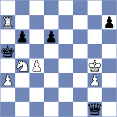 Rabineau - Gavilan Diaz (chess.com INT, 2024)