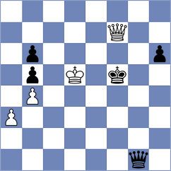 Vovk - Haria (Chess.com INT, 2019)