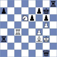 Petroff - Arora (Chess.com INT, 2020)