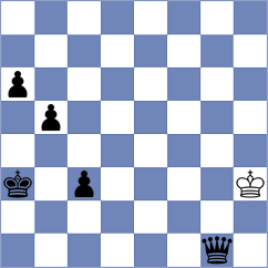 Verma - Preetika (Chess.com INT, 2021)