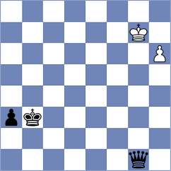 Zia - Tristan (chess.com INT, 2022)